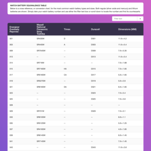 Watch Battery Conversion Chart